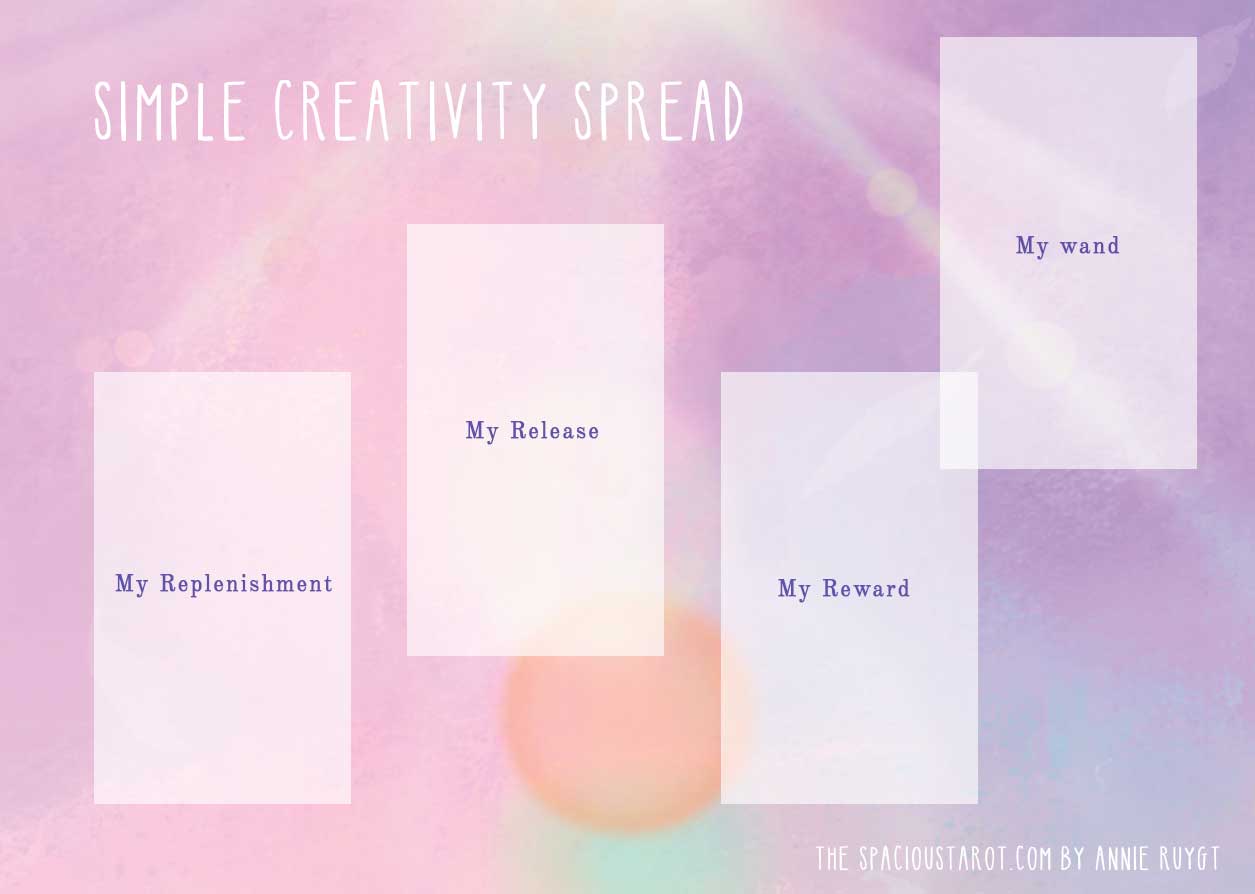 A Simple Spread for Creativity The Spacious Tarot